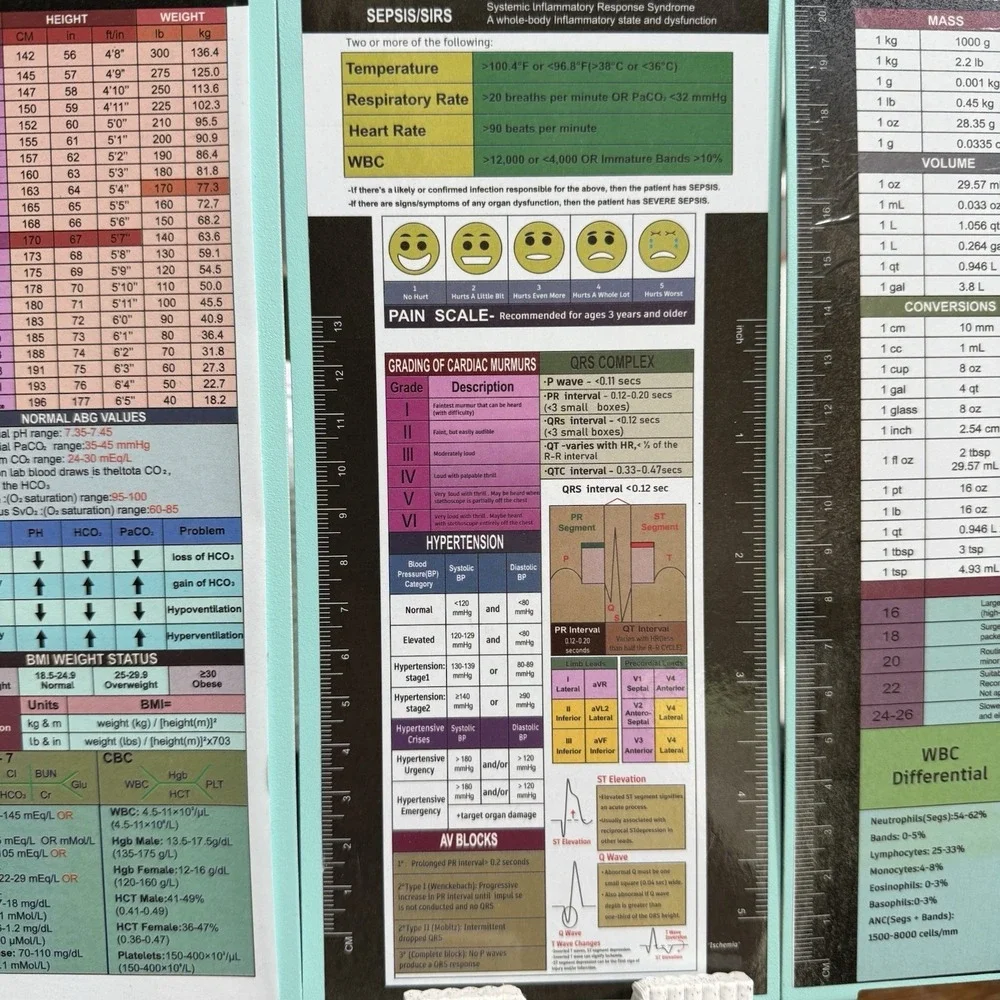 Nurse Foldable Metal Clipboard with Storage and Quick Access Medical References